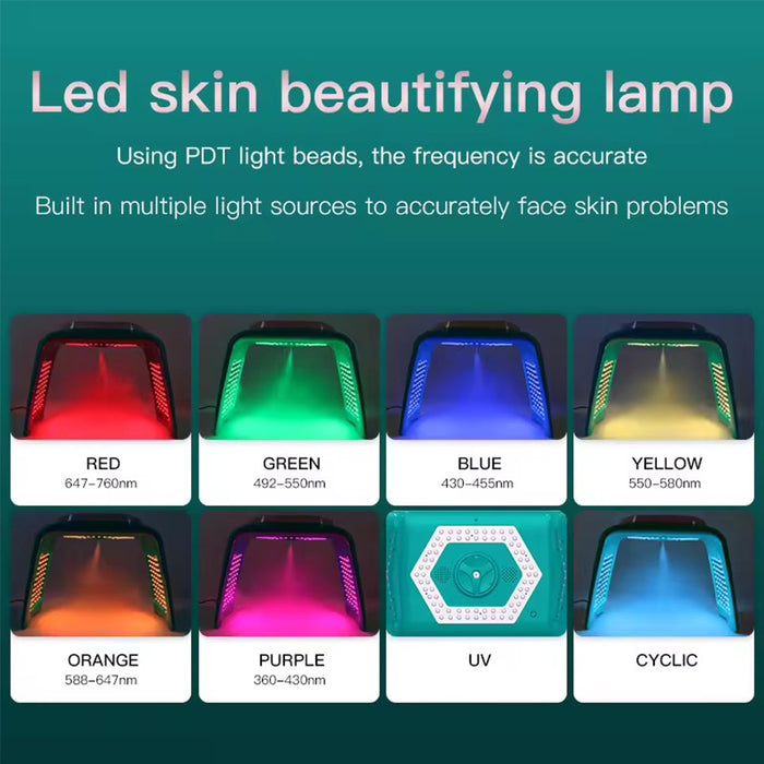 Wholesale Skin Rejuvenation Nano Water Spray Face Panel Led Facial Machine 7 Light Led PDT light Therapy For SPA Salon