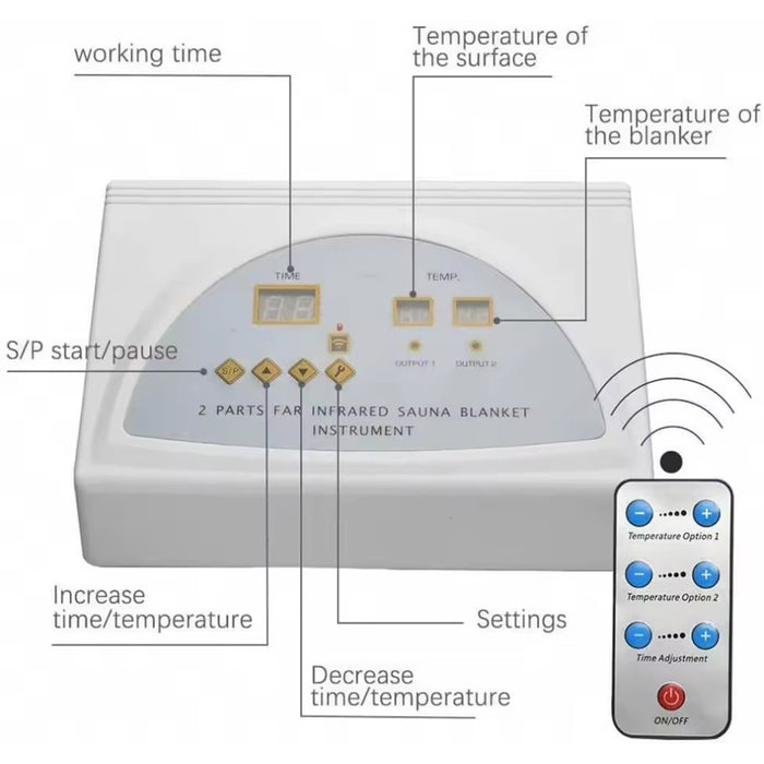 Far Infrared Silver Sauna Blanket for Weight Loss and Detox Dehumidification Sweat Steaming Thermal Steam Weight Loss Body Healthy Care Device