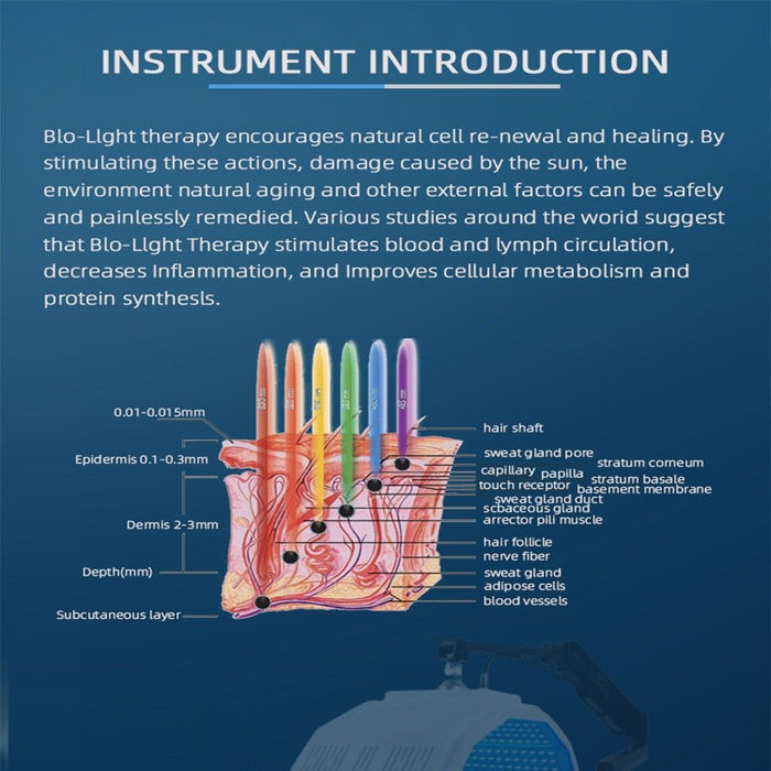 7 Colors PDT Led Light Photon Therapy Machine